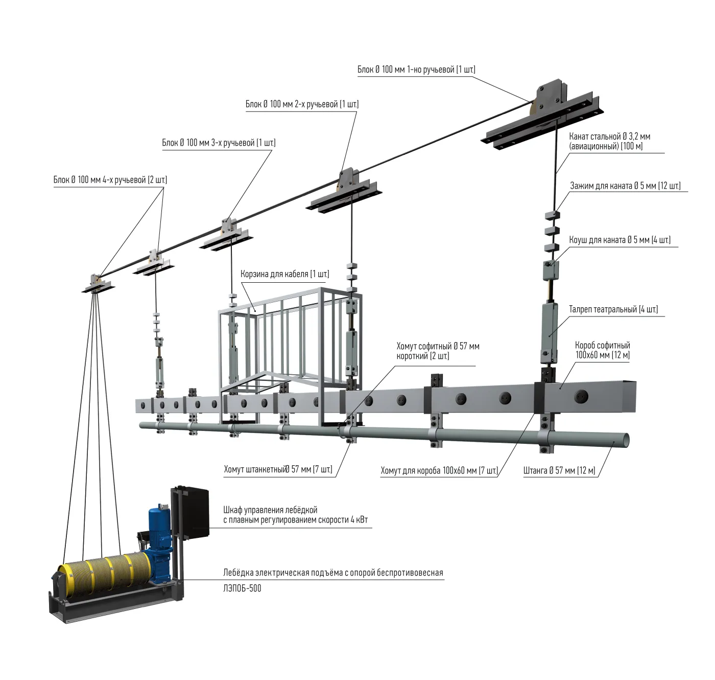 ИМЛАЙТ Софитный подъем беспротивовесный с электроприводом ИМЛАЙТ Софитный подъем беспротивовесный с электроприводом