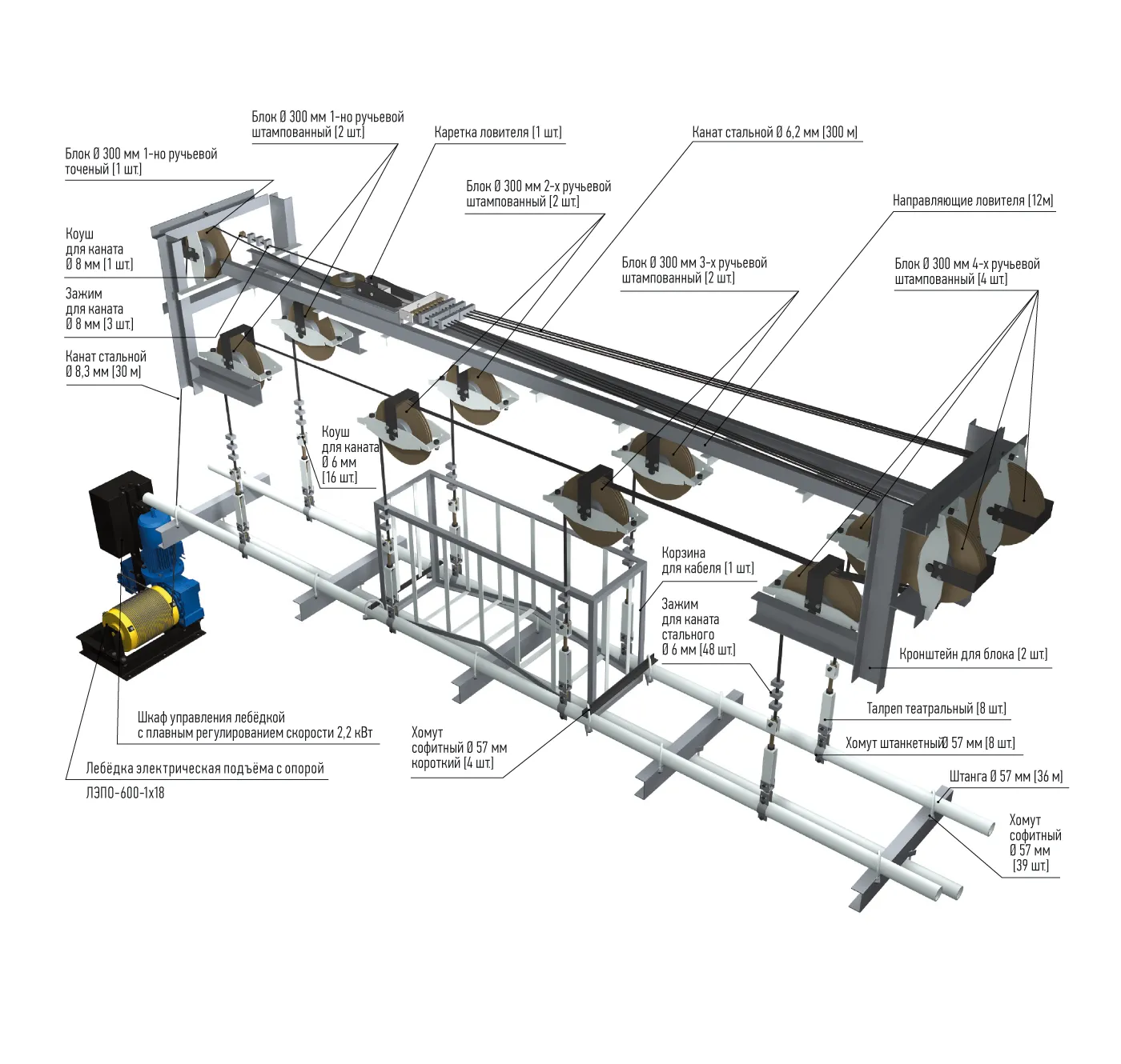 ИМЛАЙТ Софитный подъем выносной беспротивовесный одноярусный с электроприводом ИМЛАЙТ Софитный подъем выносной беспротивовесный одноярусный с электроприводом
