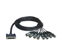 RME ALVA AES25-4F4MPro5