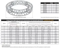 ИМЛАЙТ Q3/35-D12