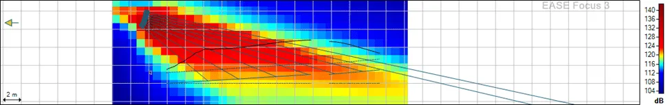 Результаты электроакустического расчета