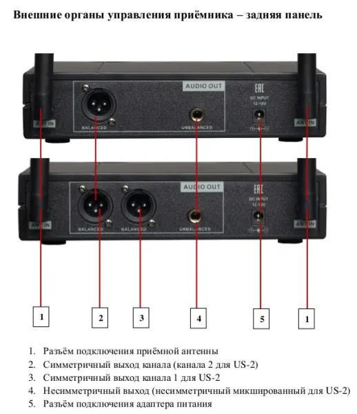 VOLTA US-2 (614.15/710.20)
