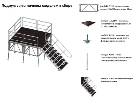 Купить INVOLIGHT STS-110 по выгодной цене в Санкт-Петербурге