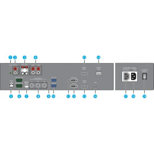 Philips BDL4785SL/00