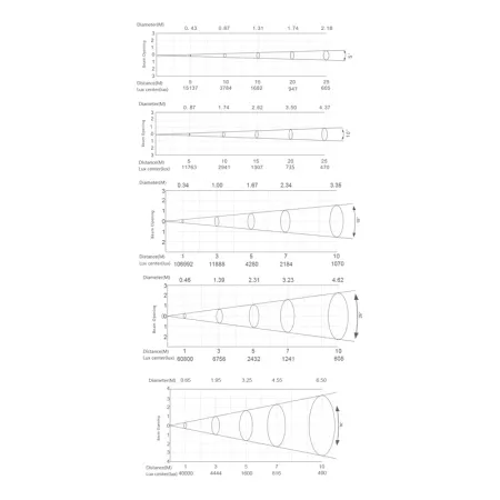 SILVER STAR SS847XAL ECLIPSE 1000 RGBAL (без оптики)