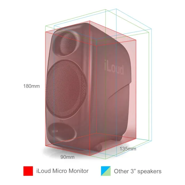 IK MULTIMEDIA iLoud Micro Monitor IK MULTIMEDIA iLoud Micro Monitor