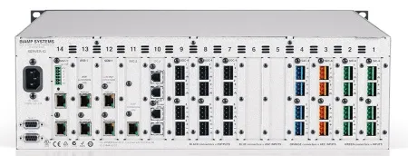 Купить Biamp Tesira SERVER-IO AVB по выгодной цене в Санкт-Петербурге