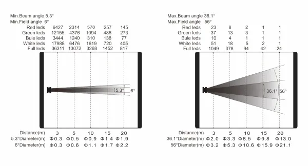 v8_6A3C_1ff5 v8_6A3C_1ff5