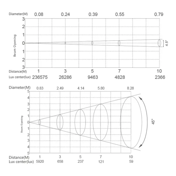 SILVER STAR SS352XCEM SUPERNOVA SILVER STAR SS352XCEM SUPERNOVA