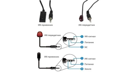 Prestel EHD‑4K100LU