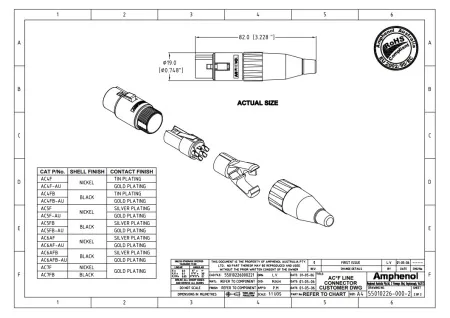 Купить AMPHENOL AC5F по выгодной цене в Санкт-Петербурге