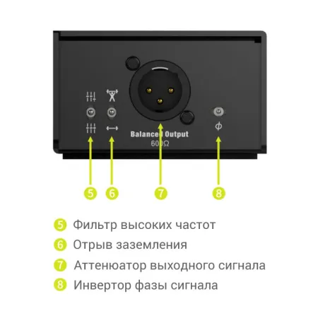 Купить MUSONTEK PD1X по выгодной цене в Санкт-Петербурге