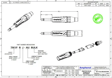 Купить AMPHENOL TM1P по выгодной цене в Санкт-Петербурге
