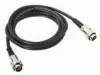 Купить BEYERDYNAMIC CA 1820 по выгодной цене в Санкт-Петербурге