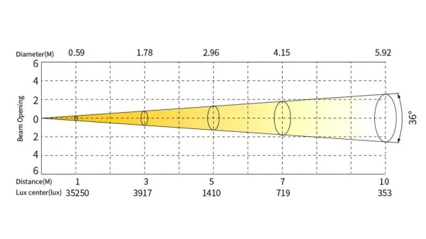 SILVER STAR SS9371XHE PLUTO 4000 HEX MK2