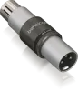 Купить BEHRINGER MIC LINK по выгодной цене в Санкт-Петербурге