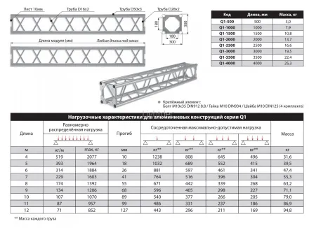 Картинка с сайта Картинка с сайта