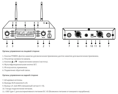 Купить Axelvox DX800FK по выгодной цене в Санкт-Петербурге