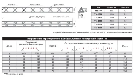 Картинка с сайта Картинка с сайта