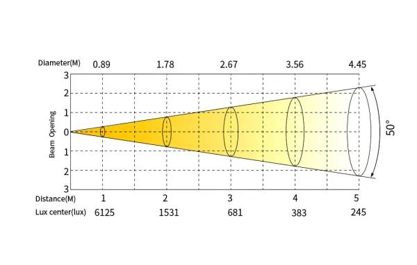 SILVER STAR SS5232XAL FREZNO ZM-1 RGBAL