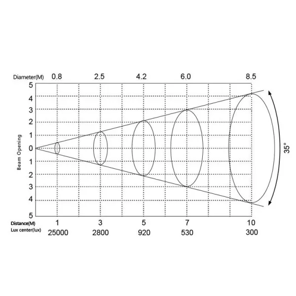 SILVER STAR SS662SC PLUTO 250
