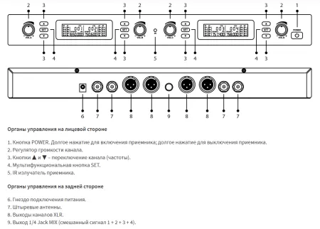 Купить Axelvox DX800FC по выгодной цене в Санкт-Петербурге