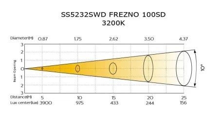 SILVER STAR SS5232SWD FREZNO 100SD SILVER STAR SS5232SWD FREZNO 100SD