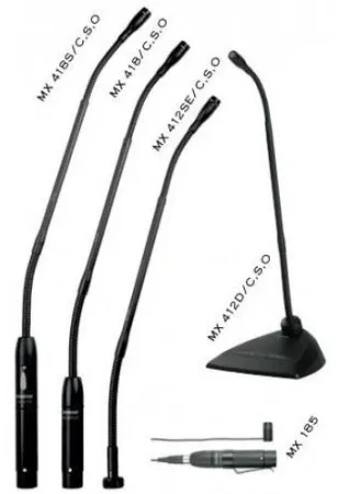Купить SHURE MX418D/C по выгодной цене в Санкт-Петербурге