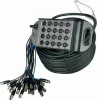 PROEL TN3208