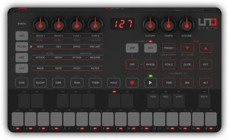 Купить IK MULTIMEDIA UNO Synth по выгодной цене в Санкт-Петербурге