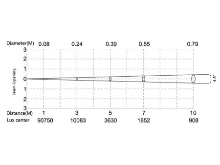 SILVER STAR SS349XCEM NOVA SILVER STAR SS349XCEM NOVA