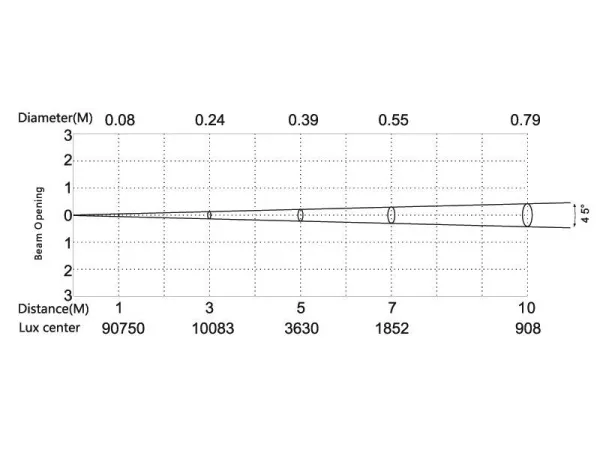 SILVER STAR SS349XCEM NOVA SILVER STAR SS349XCEM NOVA