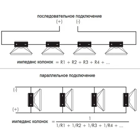 Купить BIAMP CM4-BL по выгодной цене в Санкт-Петербурге