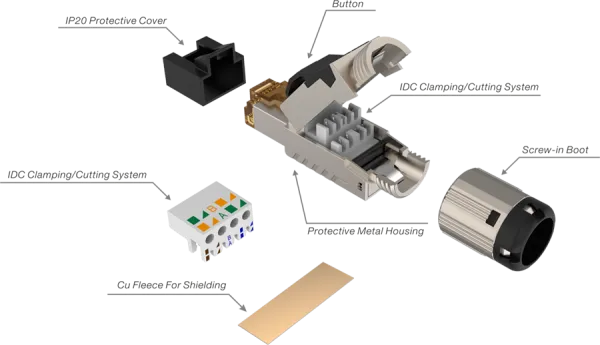 ROXTONE RJ45C6A-MH ROXTONE RJ45C6A-MH