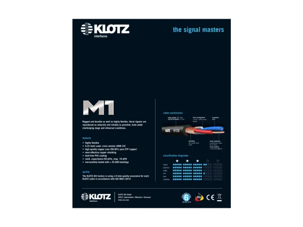 KLOTZ M1MP1K0100 KLOTZ M1MP1K0100