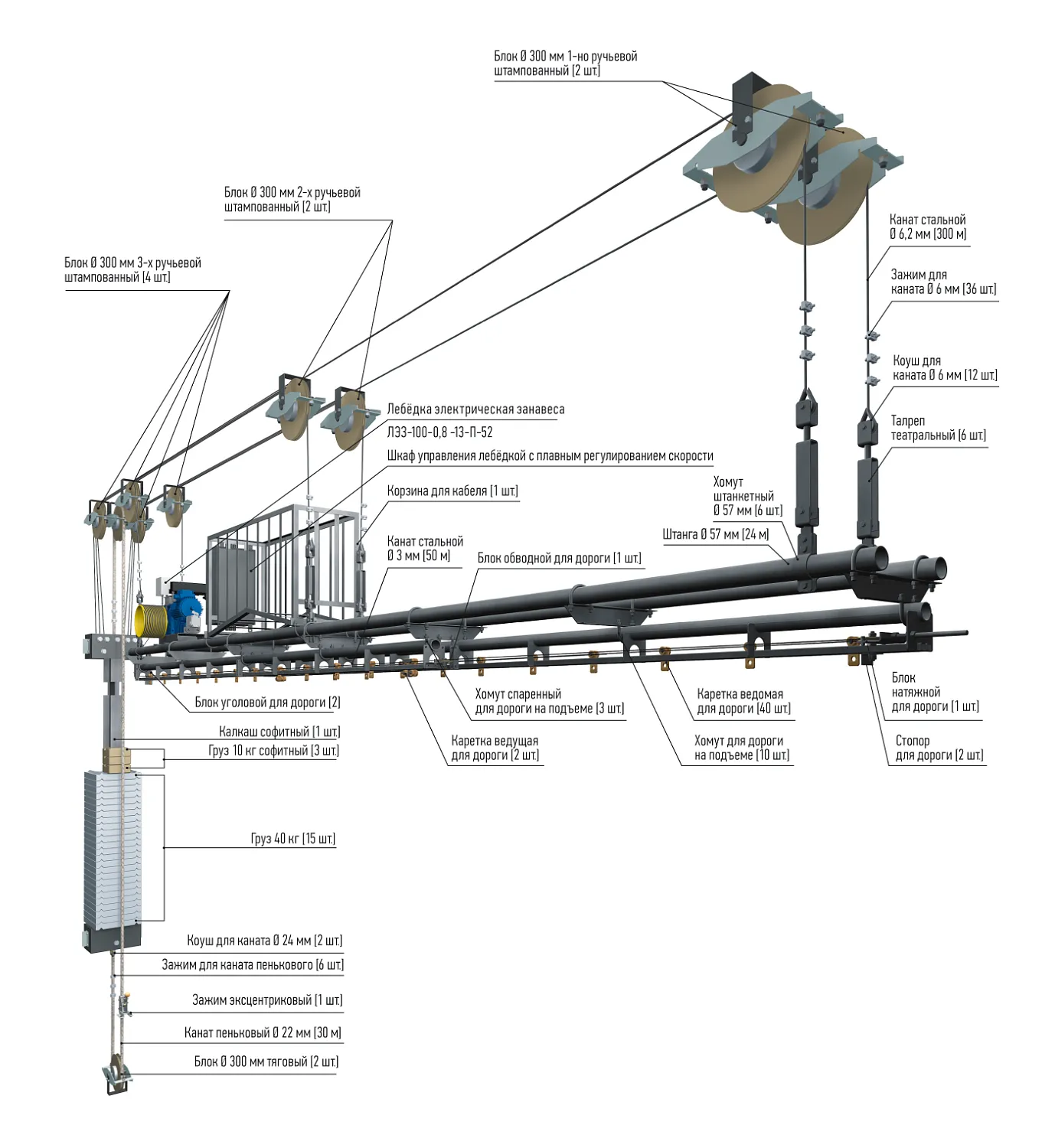 ИМЛАЙТ Подъем прямой с ручным приводом с дорогой антрактно-раздвижного занавеса с электроприводом