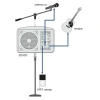 Купить BEHRINGER B205D по выгодной цене в Санкт-Петербурге