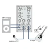 Купить BEHRINGER B205D по выгодной цене в Санкт-Петербурге
