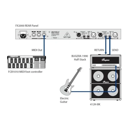 Купить BEHRINGER FX2000 по выгодной цене в Санкт-Петербурге