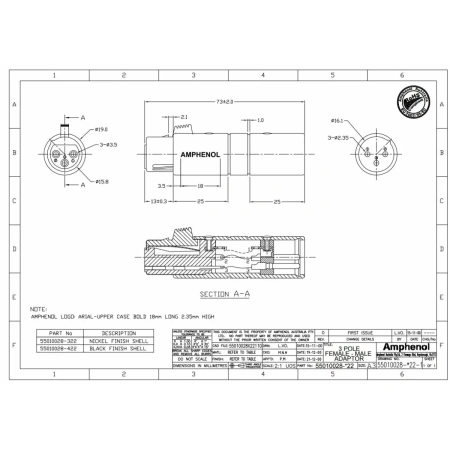 Купить Amphenol AC3F3MBW по выгодной цене в Санкт-Петербурге