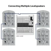 Купить BEHRINGER B112MP3 по выгодной цене в Санкт-Петербурге