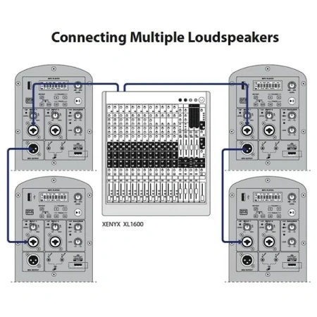 Купить BEHRINGER B112MP3 по выгодной цене в Санкт-Петербурге