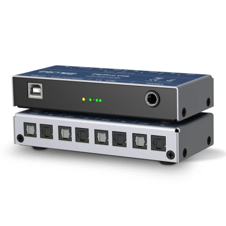 Купить RME Digiface USB по выгодной цене в Санкт-Петербурге