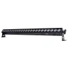 Купить Dialighting Led bar 24 RGBW Pixel V2 по выгодной цене в Санкт-Петербурге
