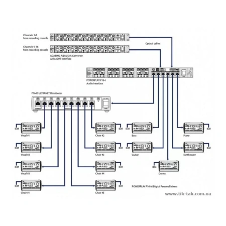 Купить BEHRINGER P16-D по выгодной цене в Санкт-Петербурге