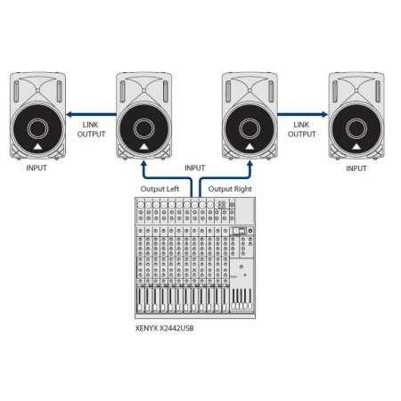 Купить BEHRINGER B210D по выгодной цене в Санкт-Петербурге