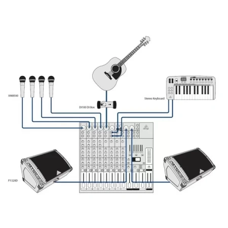 Купить BEHRINGER F1320D по выгодной цене в Санкт-Петербурге